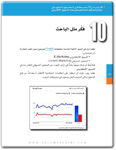 كتاب أكثر من 30 نصيحة في المحتوى التسويقي يحتاج لمعرفتها العاملون في مجال التسويق - تأليف سامي علي الخولاني   (1)