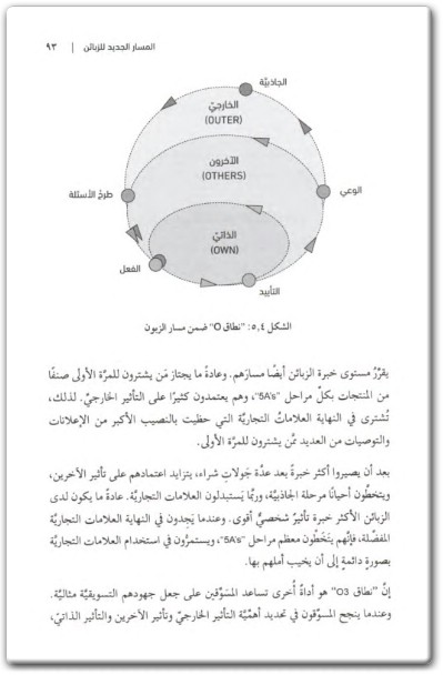 كتاب التسويق 4.0 الانتقال من التسويق التقليدي إلى الرقمي - تأليف فيليب كوتلر (3)