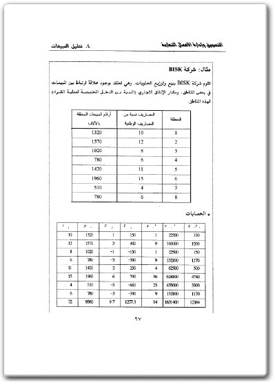كتاب التسويق وإدارة الأعمال التجارية اياد زوكار   (2)