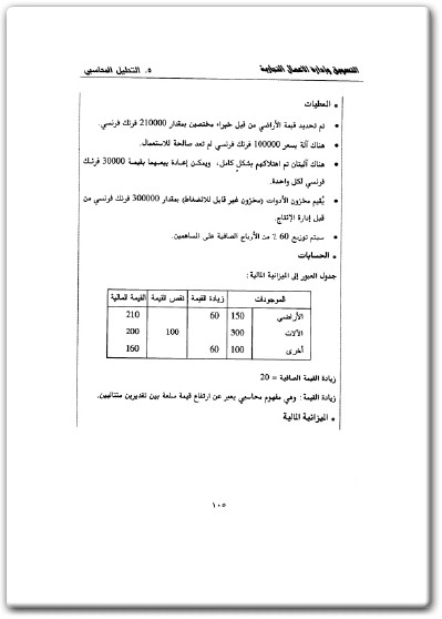 كتاب التسويق وإدارة الأعمال التجارية اياد زوكار   (3)