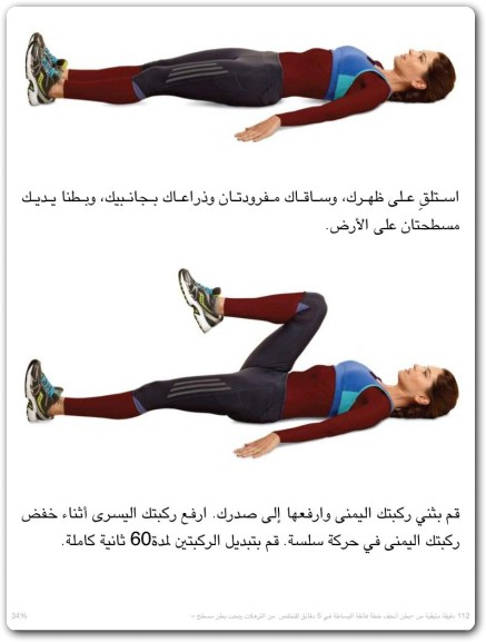 www.maktbah.net كتاب بطن أنحف خطة فائقة البساطة في 5 دقائق للتخلص من الترهلات ونحت بطن مسطح - تأليف جورج كروز  (2)
