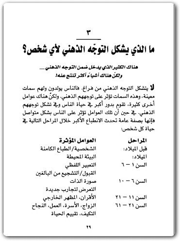 أساسيات التوجية الذهني جون سي ماكسويل موقع المكتبة Maktbah.net 2