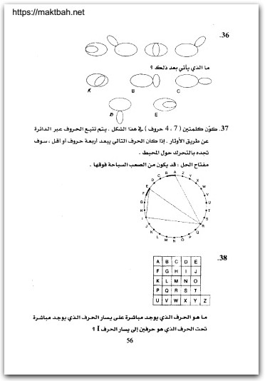 اختبارات الذكاء فيليب كارتر المكتبة نت www.Maktbah.net 4
