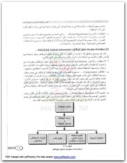 ادارة الموارد البشرية جاري ديسلر www.electro75.com المكتبة نت (2)