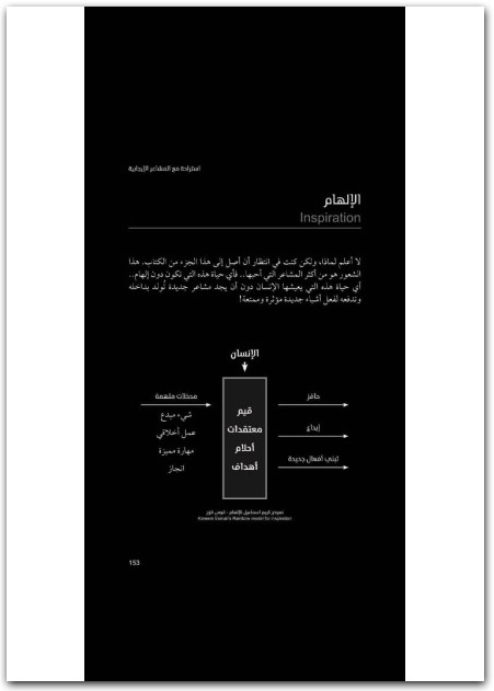 استراحة نفسية ll كريم اسماعيل WWW.ELECTRO75.COM المكتبة نت (1)
