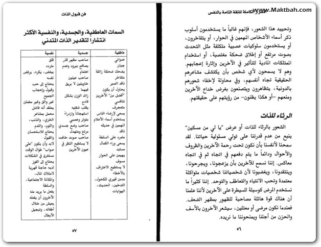 الأسرار الكاملة للثقة التامة بالنفس روبرت أنتوني electro75.com 1