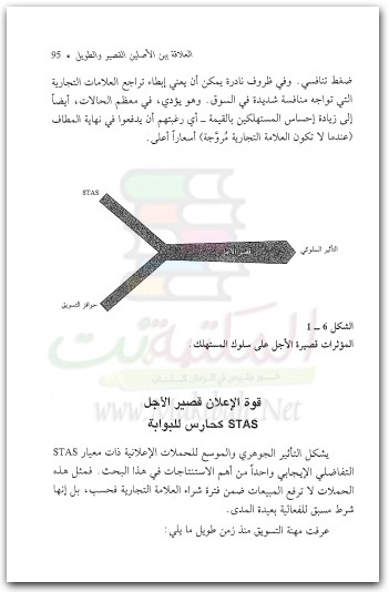 التسويقوالاعلانواثرهماعلىالمستهلك دليلجديدعلىأنالإعلانيطلقالمبيعات جون فيليب جونز www.maktbah.net 1