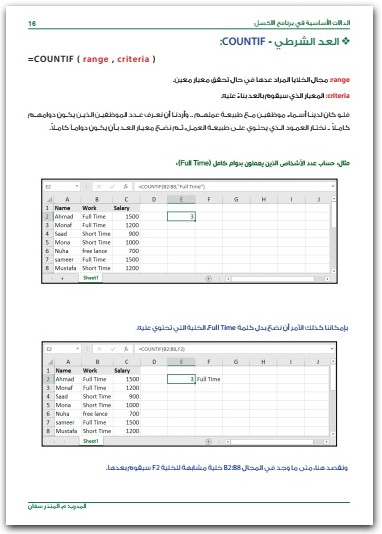 الدالات الأساسية في برنامج الإكسل المنذر سفان موقع المكتبة.نت www.maktbah.net 3