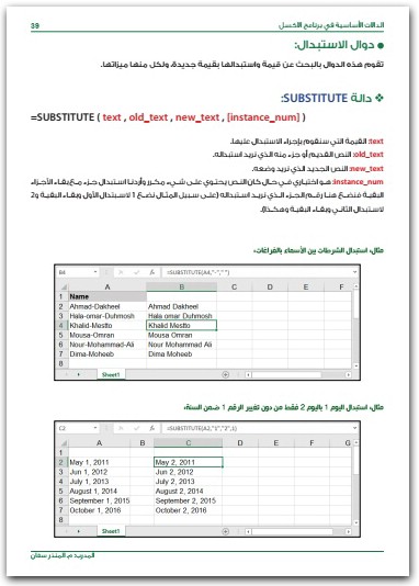 الدالات الأساسية في برنامج الإكسل المنذر سفان موقع المكتبة.نت www.maktbah.net 4