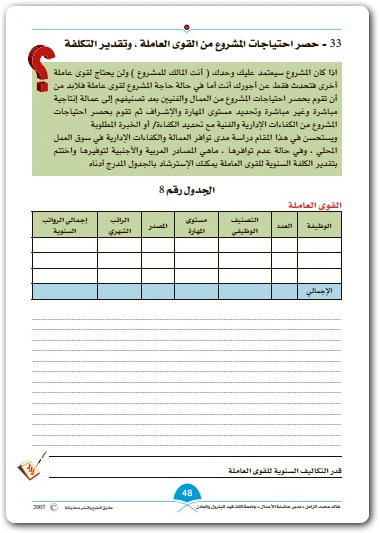 الطريق إلى العمل الحر خالد بن محمد الزامل Maktbah.net 3
