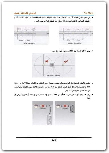 المرجع في أنظمة التيار الخفيف د محمود جيلاني موقع المكتبة Maktbah.net 1