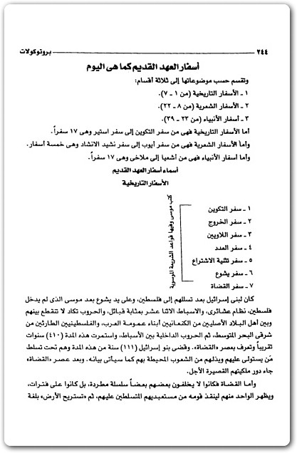 بروتوكولات حكماء صهيون النص الكامل مترجم بالغة العربية فكتور مارسدن Maktbah.net 3