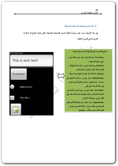 تعلم تطوير تطبيقات اندرويد عادل مبارك maktbah.Net 4
