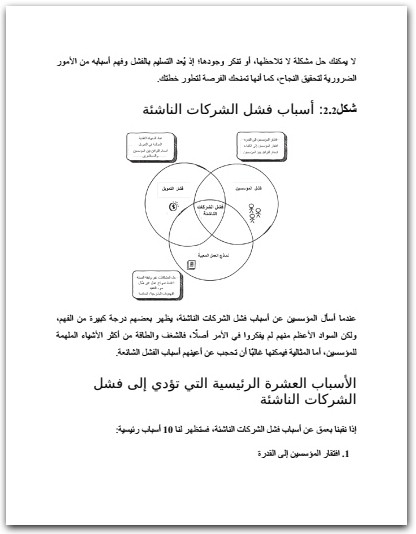 دموع شركات اليوني كورن الشركات الناشئة أسباب فشل الشركات الناشئة جيمي برايد المكتبة نت www.Maktbah.Net 3