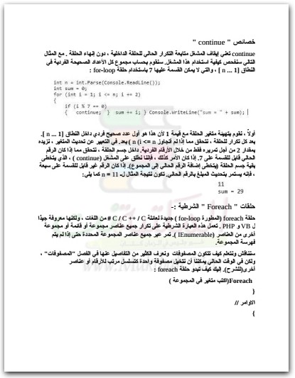 شغل المحرر شرح لقواعد البرمجة في لغة c شفاء ناصر خضير مؤمل محمد على موقع المكتبة نت www.Maktbah.net 3