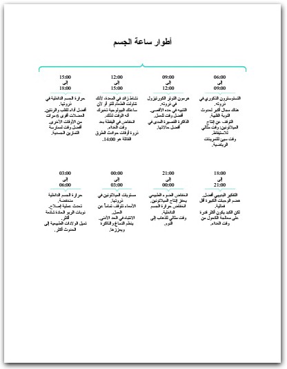 كتاب أريد أن أنام - تأليف هارييت جريفي (3)