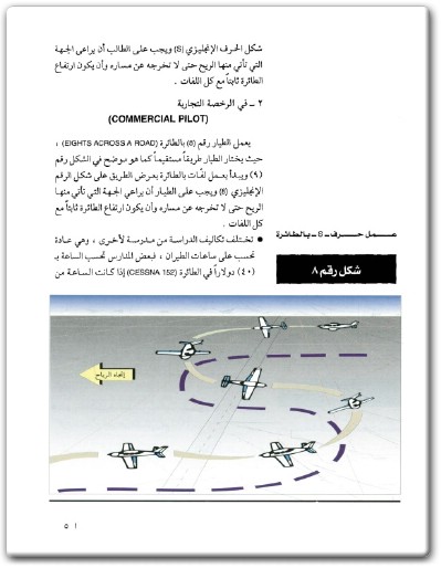 كتاب أسرار الطيران - تأليف إحسان عبد العزيز قطب (2)