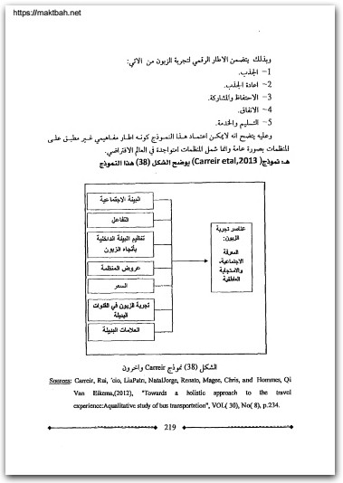 كتاب التسويق مدخل معاصر - تأليف سعدون حمود جثير الربيعاوي حسن وليد حسين عباس (1)