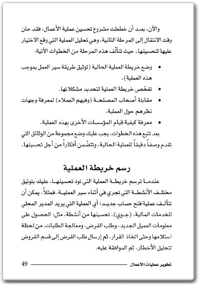 كتاب تطوير عمليات الأعمال حلول من الخبراء لتحديات يومية - تأليف كلية هارفرد لإدارة الأعمال (1)