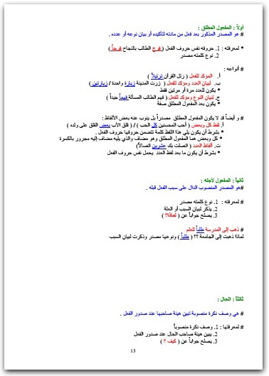 كتاب ملخص النحو والصرف مع تمارين محلولة في جداول وخرائط ذهنية - تأليف قمر البحرين (1)