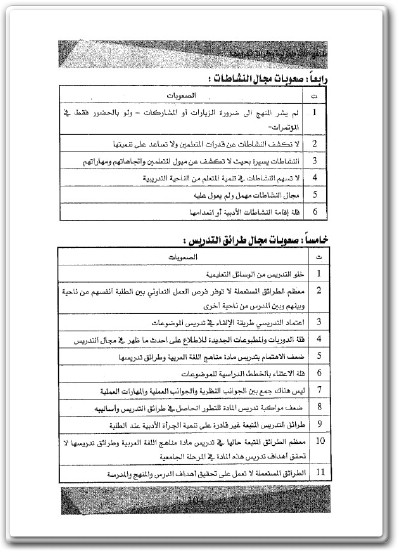 كتاب مناهج اللغة العربية وطرائق تدريسها PDF تأليف سعد علي زاير إيمان إسماعيل عايز (2)