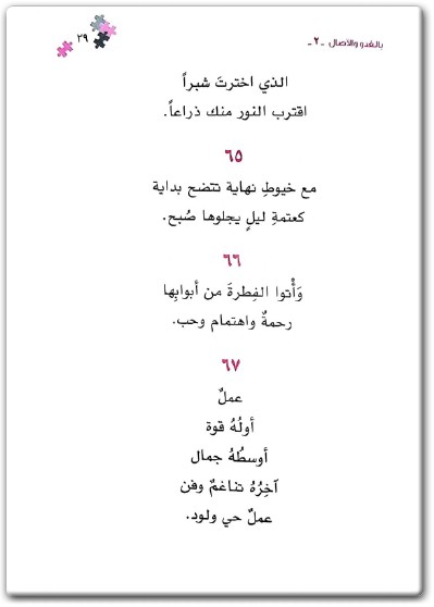 كتاب ‫ما لا ينبغي جهله منمنمات نفسية اجتماعية - تأليف باسل شيخو (3)