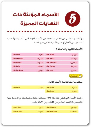 أجناس الأسماء في اللغة الألمانية محمد فراس الصفدي (1)