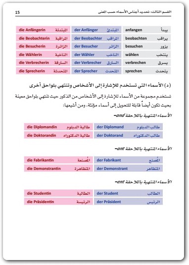 أجناس الأسماء في اللغة الألمانية محمد فراس الصفدي (2)