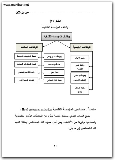 الإدارة الفندقية بين النظرية والتطبيق سمير خليل شمطو موقع المكتبة نت (2)