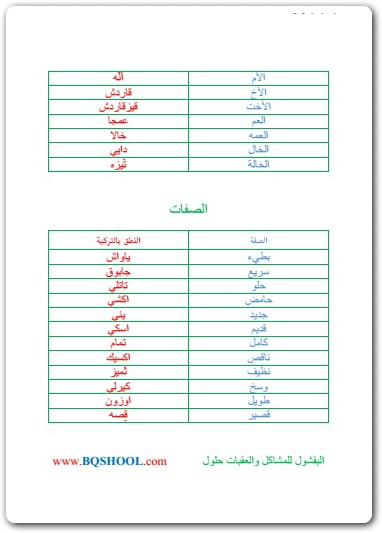 التركية المبسطة رفعت بقشول (1)