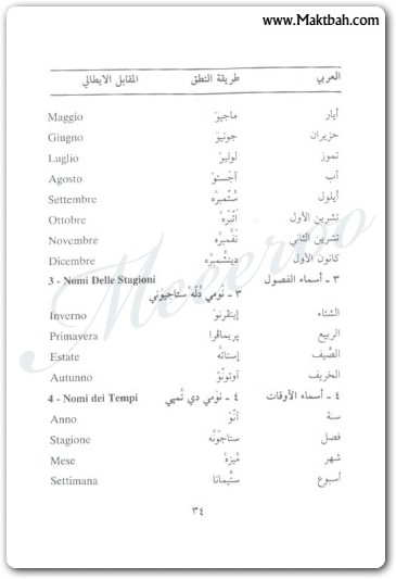 تعلم الإيطالية جوزيف بدوي (1)