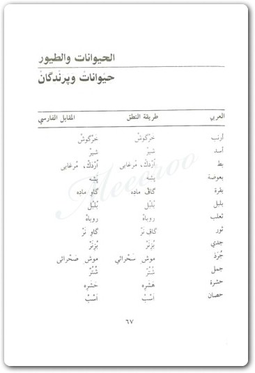 تعلم الفارسية بدون معلم 1 رامي الأسمر موقع المكتبة تحميل كتب pdf (1)