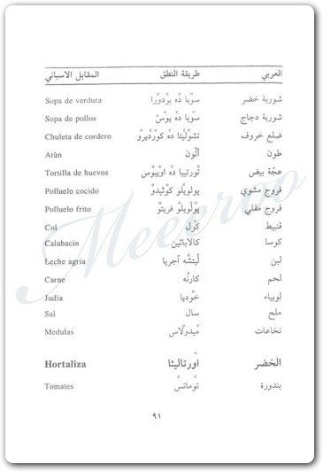 تعلم اللغة الإسبانية (2)