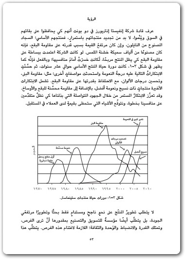 علم النجاح تشارلز جي كوك (2)