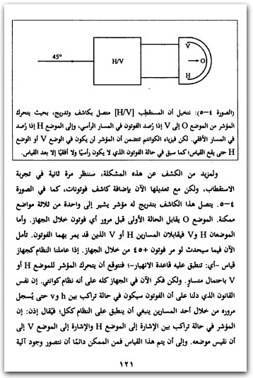 فيزياء الكوانتم حقيقة أم خيال؟ أليستر راي موقع المكتبة.نت (3)