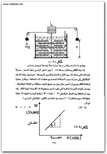 كتاب أساسيات الفيزياء الكلاسيكية والمعاصرة ومعه كتاب أسئلة وأجوبة PDF تأليف رأفت كامل واصف (3)