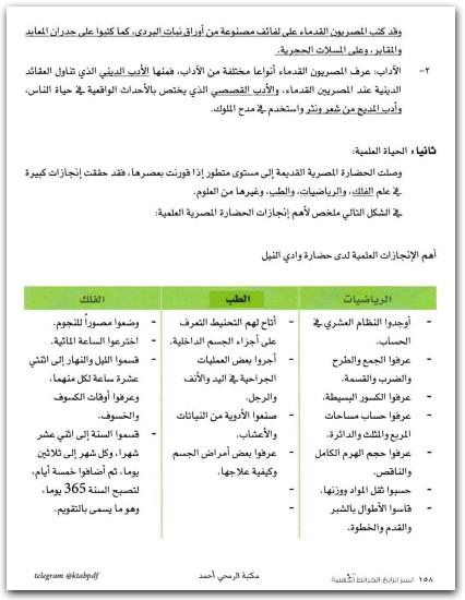 كتاب الأسرار السبعة للدراسة الذكية PDF تأليف بسام صلاح (2)