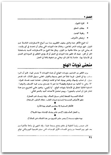 كتاب التعايش مع ضغوط العمل كيف تتغلب على ضغوط العمل اليومية PDF تأليف جون بي. أردن (1)