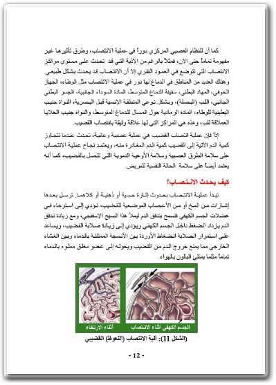 كتاب الضعف الجنسي حسان عدنان البارد (2)