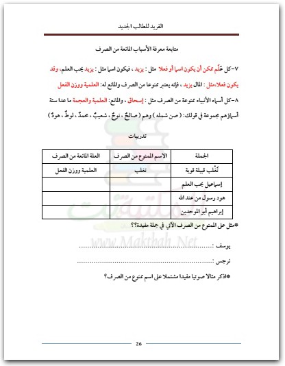 كتاب النحو بأسلوب فريد للطالب الجديد - تأليف أبو نصر عبد القوي بن عايض الحزمي (2)