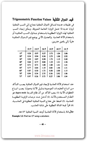 كتاب حساب المثلثات سلسلة ملخصات إيزي شوم - تأليف فرانك إيرز (1)