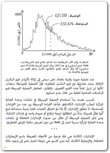 كتاب رياضيات الحياة والموت PDF تأليف كيت يايتس (2)