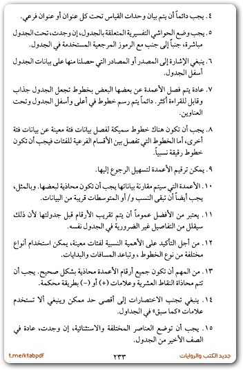 كتاب طرائق البحث مقدمة لطرائق البحث وكيفية إعداد البحوث PDF تأليف فرج محمد صفوان (3)