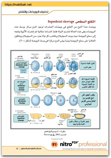 كتاب علم الأجنة الوصفي المقارن PDF تأليف صالح بن عبد العزيز الكريم فاطمة محمد سعد القدسي (3)