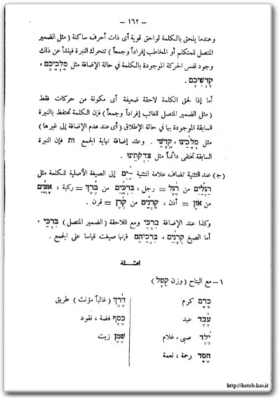 كتاب قواعد اللغة العبرية PDF تأليف عوني عبد الرءوف (3)
