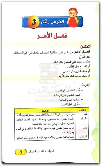 كتاب قواعد النحو والإعراب لتلاميذ التعليم الإبتدائي الجزء الأول - تأليف مولود بوطغان (2)