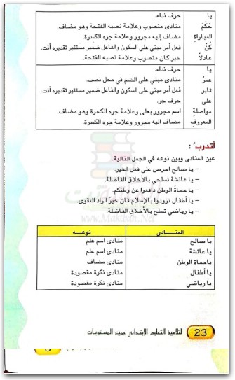 كتاب قواعد النحو والإعراب لتلاميذ التعليم الإبتدائي الجزء الثاني - تأليف مولود بوطغان (3)