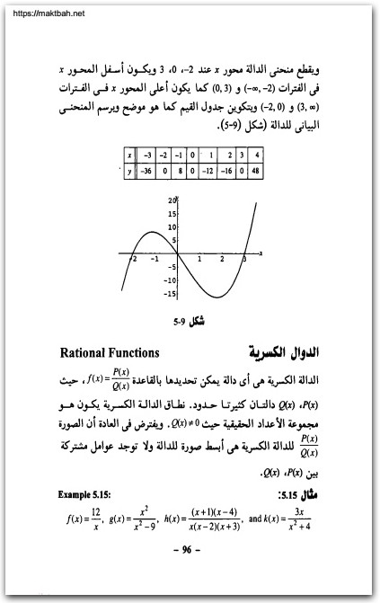 كتاب مبادئ التفاضل والتكامل سلسلة ملخصات إيزي شوم - تأليف فريد سفير (3)