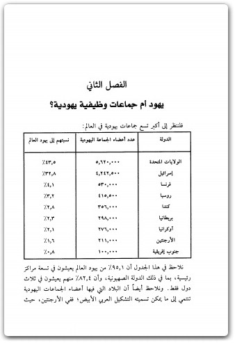 كتاب مقدمة لدراسة الصراع العربي الاسرائيلي - تأليف عبد الوهاب المسيري (1)