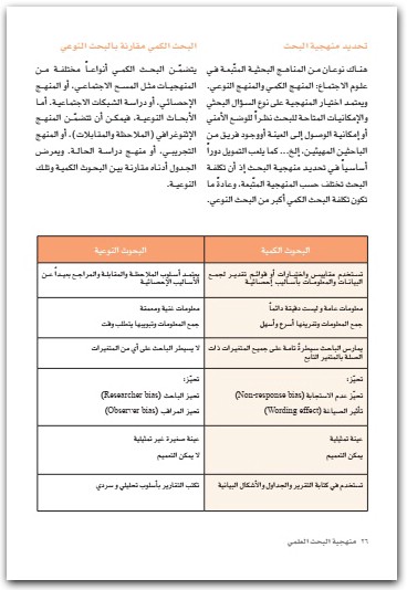 كتاب منهجية البحث العلمي إجابات علمية لأسئلة جوهرية - تأليف ريما ماجد (3)